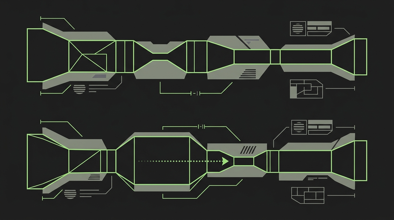 Zwei-Zustands-Diagramm eines Arbeitsflusses aus vier Stationen, bei dem die Engstelle vom mittleren Schritt nach rechts zum Prüfschritt wandert